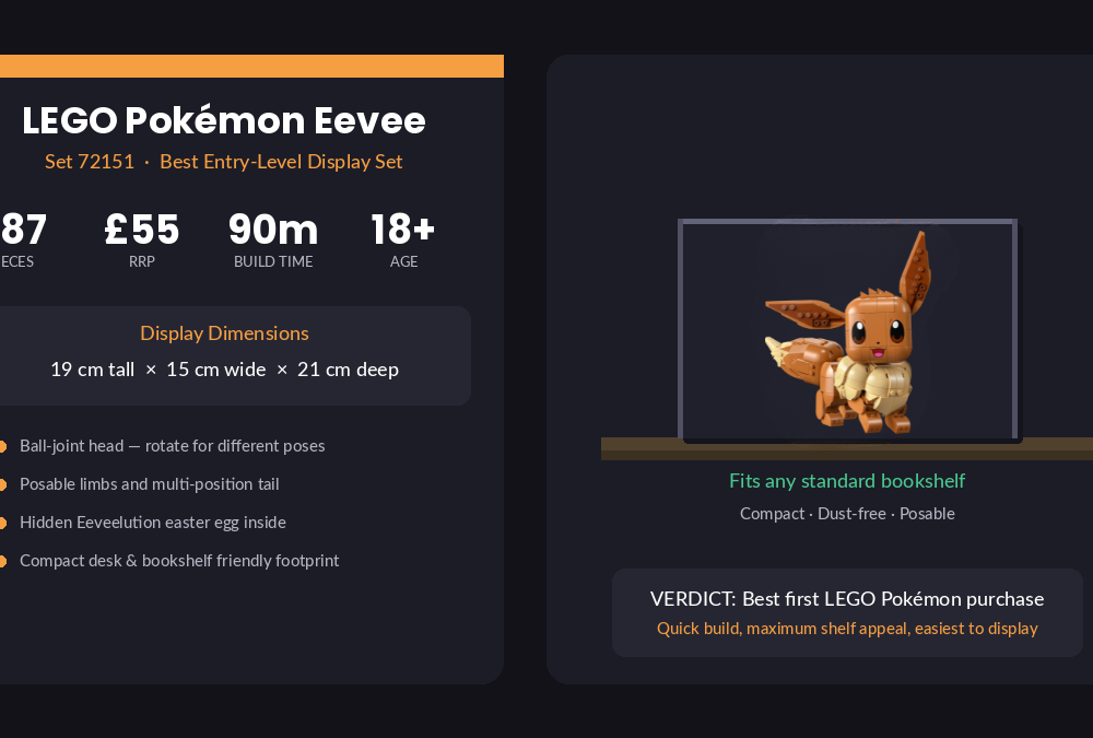 LEGO Pokémon Eevee (72151) — Best entry-level display set