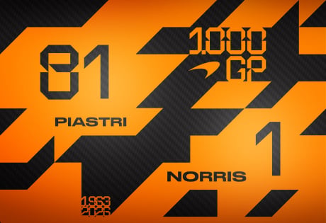 Mclaren backdrop for LEGO® McLaren F1 Norris & Piastri Helmets (43017 & 43023) Display Case