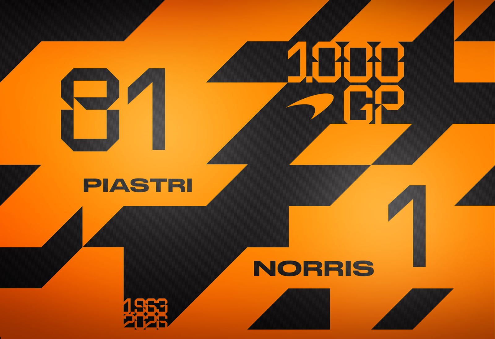 Mclaren backdrop for LEGO® McLaren F1 Norris & Piastri Helmets (43017 & 43023) Display Case