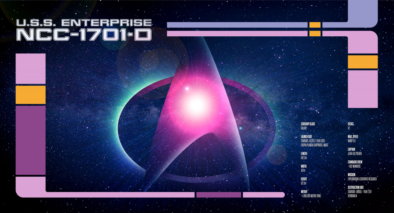 Lcars backdrop for LEGO® Star Trek: U.S.S. Enterprise NCC-1701-D (10356) Display Case